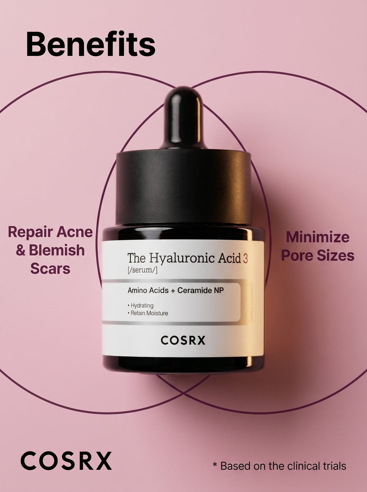 Cosrx The Niacinamide 15 Serum