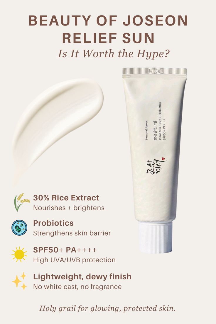 Beauty Of Joseon Relief Sun: Rice + Probiotics SPF 50+ PA++++ (50 ml)/ 10ml