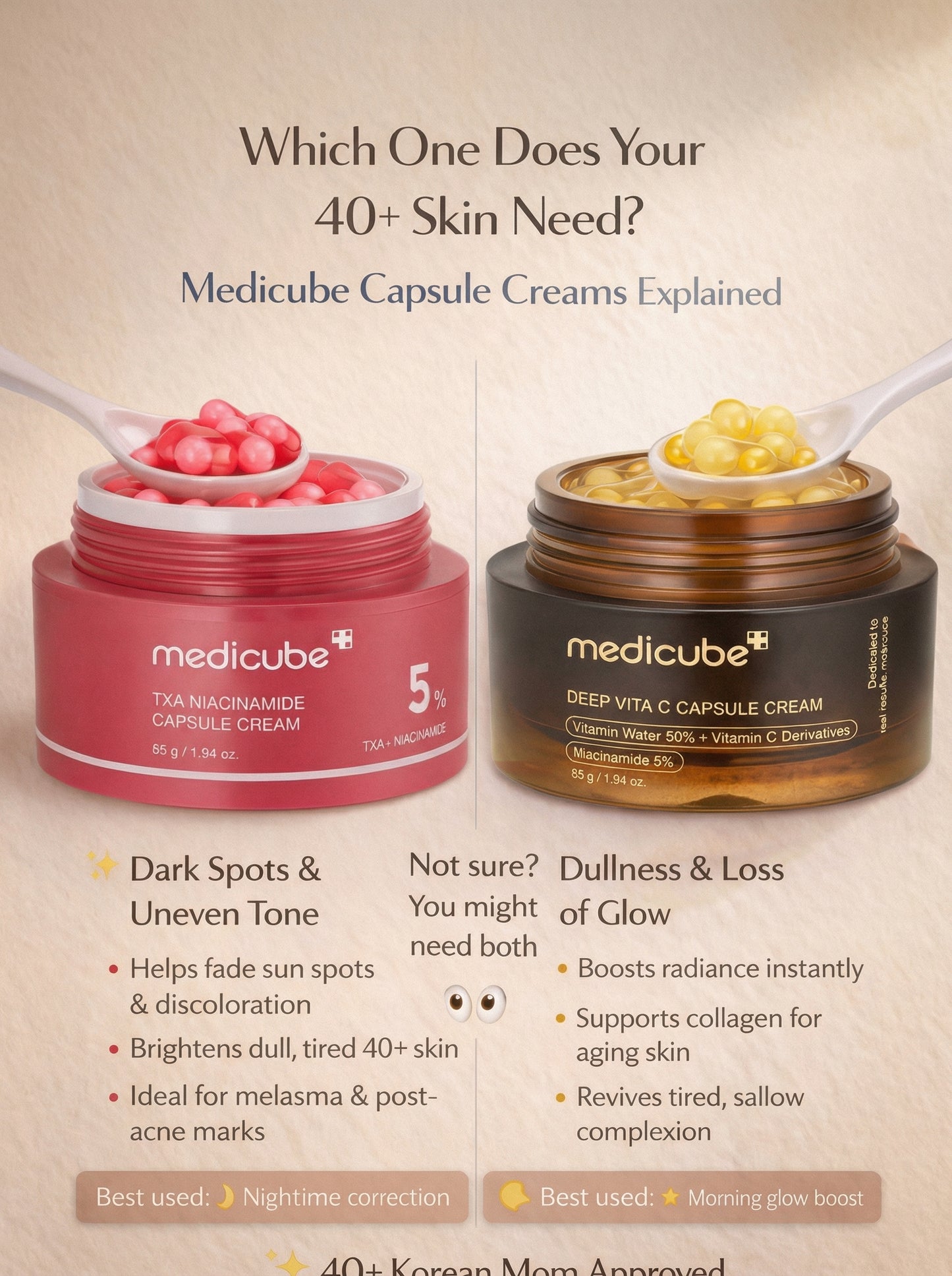 Medicube Txa Niacinamide Capsule Cream