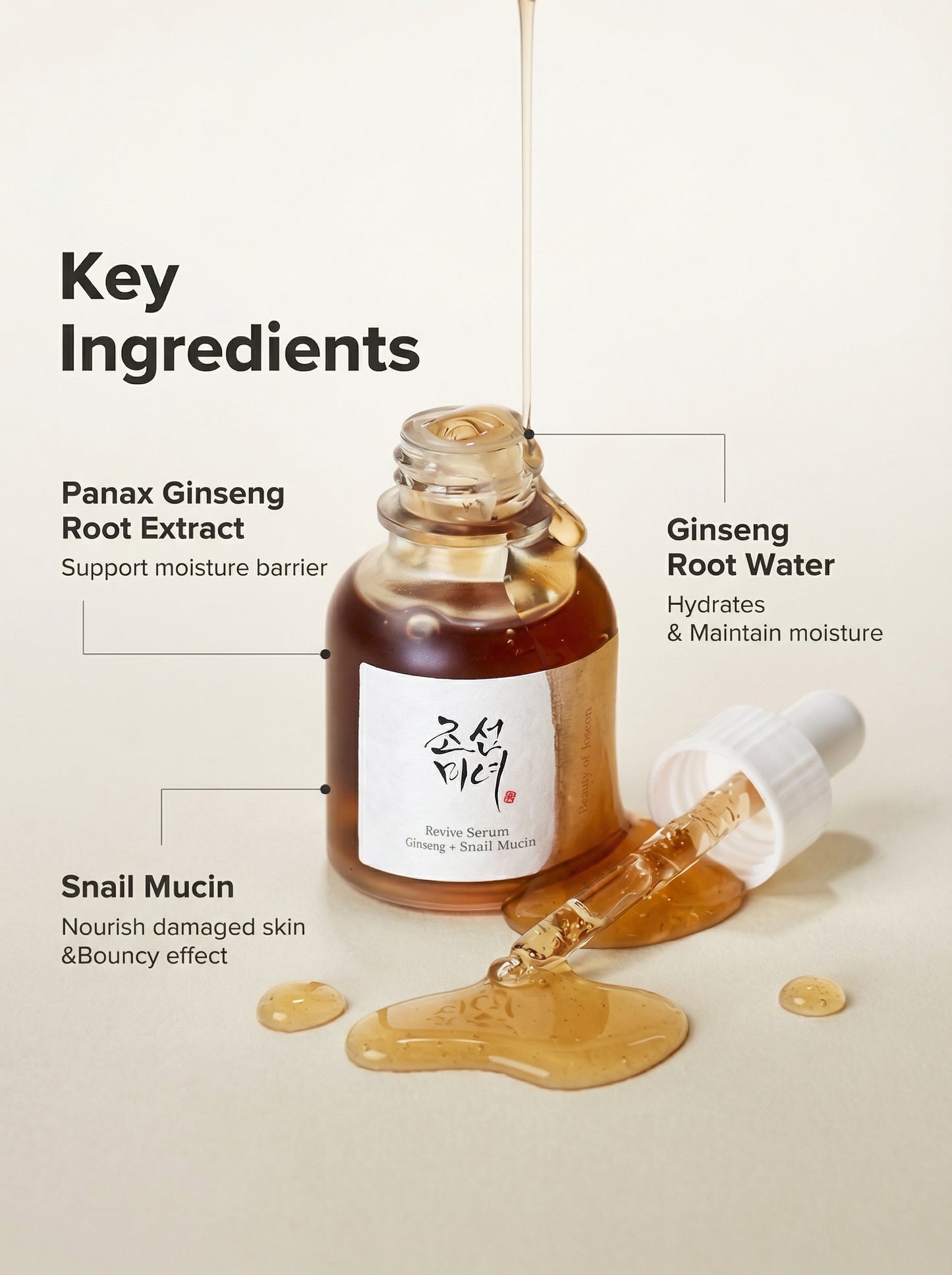 Beauty of Joseon Revive Serum Ginseng + Snail Mucin 30 ml