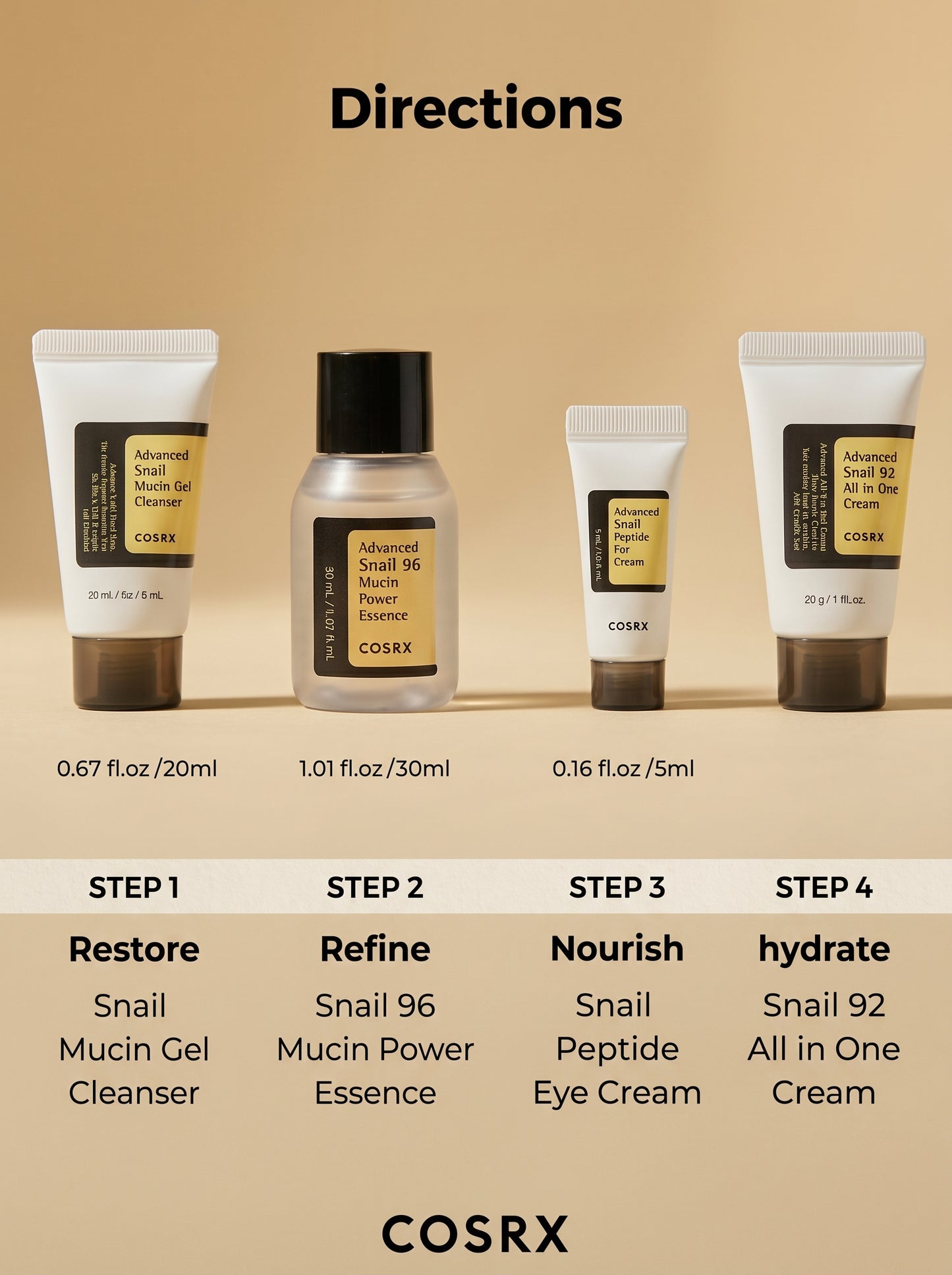 Cosrx All About Snail Kit