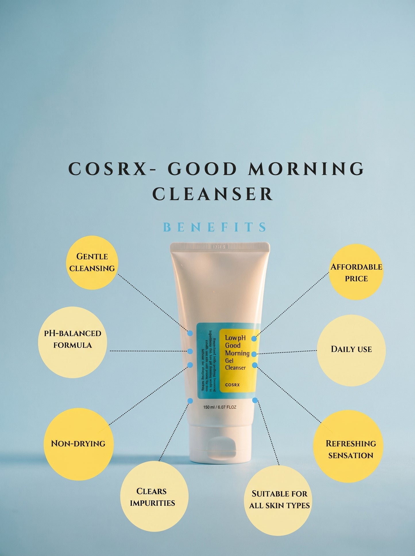 Cosrx Low pH Good Morning Gel Cleanser