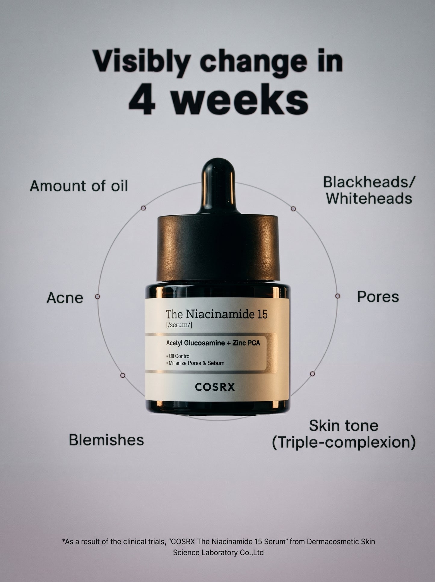 Cosrx The Niacinamide 15 Serum